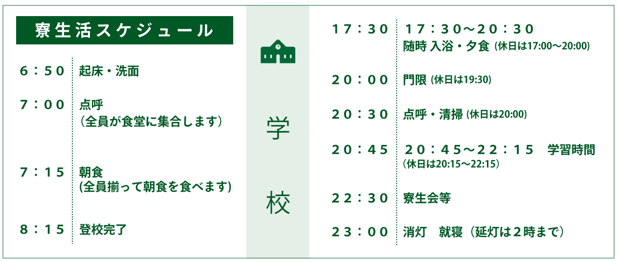 寮生活スケジュール