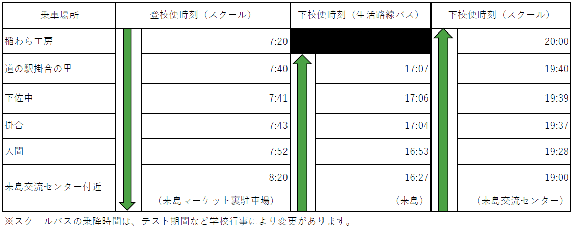 時刻表（吉掛）