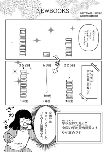 図書館だより令和７年６月号