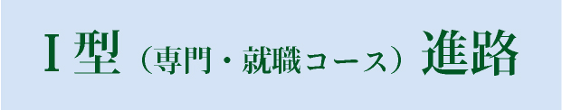 Ⅰ型