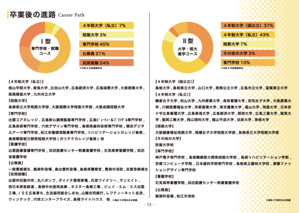 2026年度学校案内13