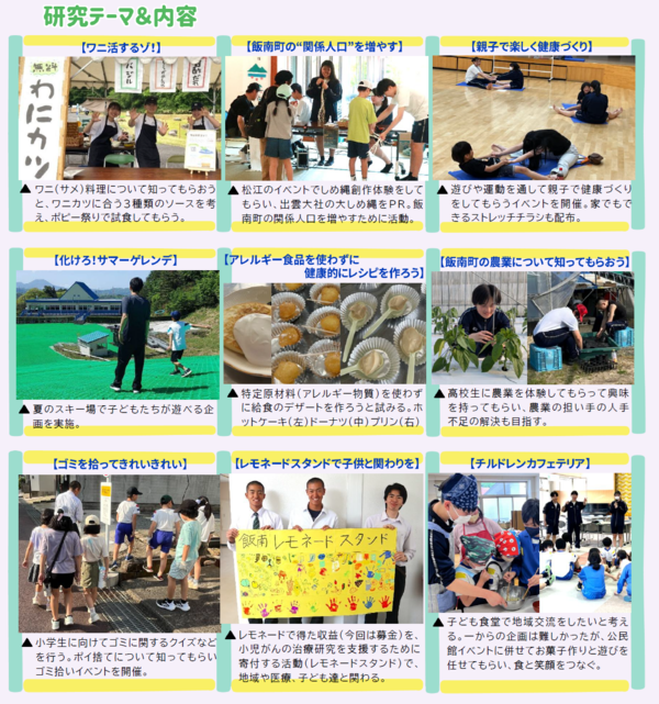 軌跡発表会