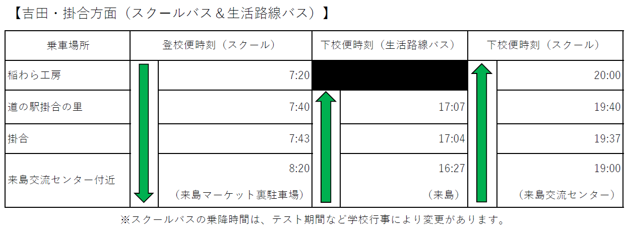 時刻表（吉田・掛合）固定