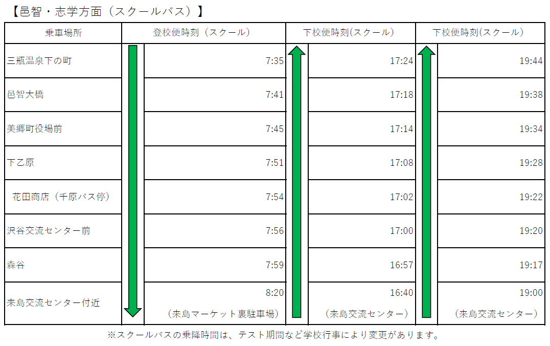 時刻表（邑智・志学）固定