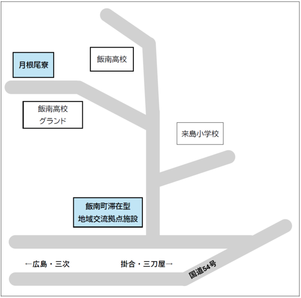 立地