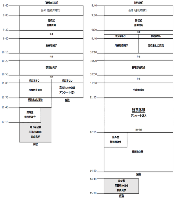 日程