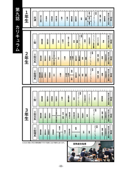 2027年度学校案内