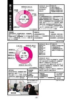 2027年度学校案内