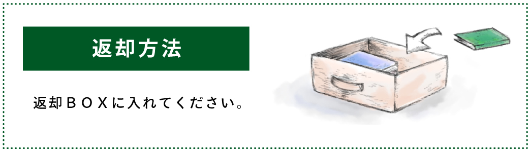 返却方法